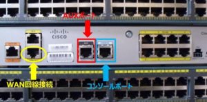 コンソールポートとAUXポートをcisco 892でご紹介