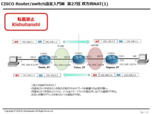 cisco双方向NATの設定と陥りやすい間違いを詳しく解説